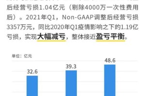 （9分钟科普下）2025新澳精准24码数据分析技术应用方案—深度分析
