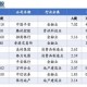 (9分钟科普下)77777和88888精准解读四季生肖基本概念与定义深度分析