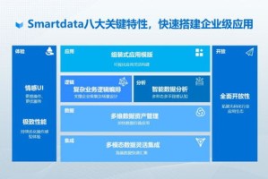 基于教程经验分享，管家婆免费数据驱动市场深度分析 以数字识别解码工具77778888精准管家婆为例