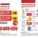 一码一肖，精准解读与品牌形象设计与推广的科普之旅