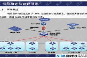 智能系统在澳门开奖风险管理中的应用与风险控制措施发布—以今晚开奖为例