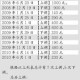 布衣反图库天中 123456今天