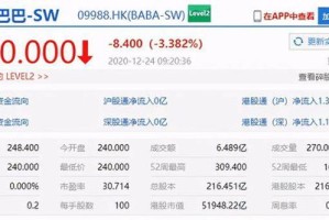 一、腾讯问卷，科技赋能下的民意调研先锋
