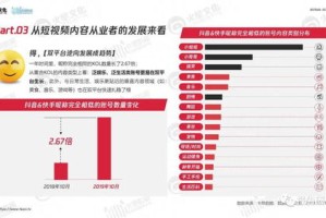 新趋势下挑战与机遇，走近资料全年免费的开放解答模式与创新项目管理策略制定