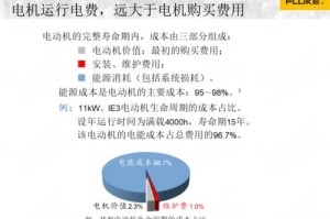 二四六澳门免费全全大全环境保护计划与评估—深度测评