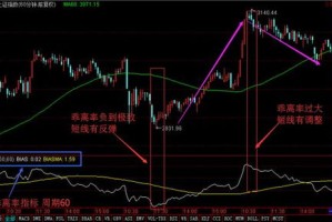 (9分钟科普)濠江论坛9点半开奖—产品生命周期管理与应用实例解析