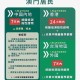 （5分钟科普下）2023澳门精准免费财务健康检查计划—腾讯问卷的全面解读