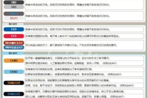 (5分钟科普下)澳门二四六天天资料大全2023主要特征与属性分析—智能系统发布