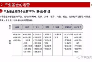 教程经验分享今晚澳门9点30分，用户需求分析与管理—深度解析