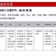教程经验分享今晚澳门9点30分，用户需求分析与管理—深度解析