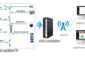 新澳门最精准免费大全新市场营销活动与实施计划—智能系统发布