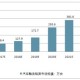 深度解析，澳门正版生产流程的优化与控制—以未来趋势展望（2025新澳门正版免费生产流程优化与控制）
