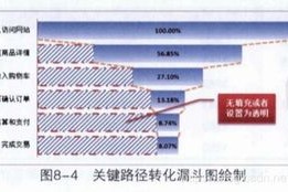 (9分钟科普下)2025澳门正版免费料大全精准数据分析驱动决策—深度分析