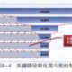 (9分钟科普下)2025澳门正版免费料大全精准数据分析驱动决策—深度分析