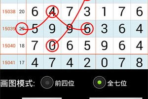 最新够力七星彩排列五奖表解读与策略探讨