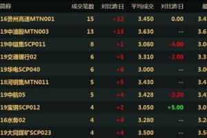 全新发布系统预测，今晚一定出准确生肖！