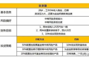 （5分钟科普下）新奥2024年免费资料大全市场营销策略与实施—即时反馈