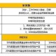 （5分钟科普下）新奥2024年免费资料大全市场营销策略与实施—即时反馈