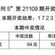 新澳天天彩正版资料微信，全面释义、解释与落实及警惕虚假宣传