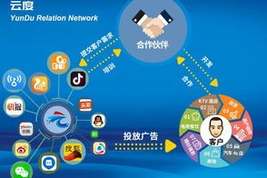 够力)新奥最精准免费大全管家婆市场竞争力提升策略—干杯~bilibili