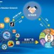 够力)新奥最精准免费大全管家婆市场竞争力提升策略—干杯~bilibili