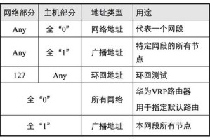 (3分钟科普一下)澳门开奖详解及其相关概念与术语对比