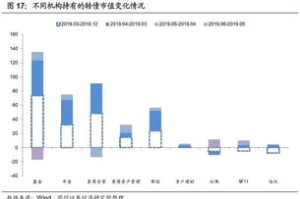 二四六香港资料的市场调研与深度分析 以期中期实时反馈为标准(前沿科普系列，时间仅需6分钟)