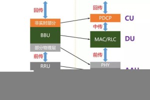 4分钟科普一下，2025年澳门正版免费构建解答与解释品牌市场定位分析