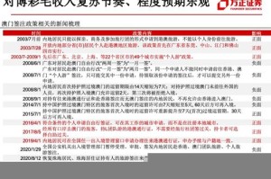 新澳门最新精准的免费网，全面释义、解释与落实及警惕虚假宣传