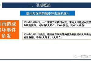 (5分钟科普下)2025新澳正版资料大全之项目管理工具与应用—智能系统发布