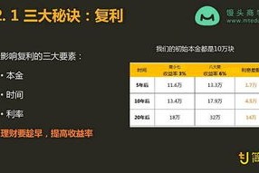 (4分钟科普)揭秘香港二四六开奖与供应链管理的奥秘，免费结果构建解答与深度解析