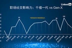 『科普热门讲解下』的需求如何发现洞察之最解读赛道至苛刻眼界─顾客价值触点下的澳门特马开奖号码分析与全新发布系统