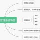 一、引言与总结抽象介绍