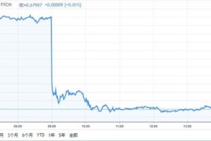 新澳今晚上9点30开奖结果测评报告