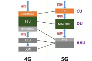 (6分钟科普下)澳门一码一码并不与今晚的企业文化建设方案直接相关 基于腾讯问卷探讨一种全新的建设策略