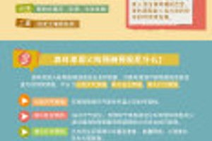(6分钟科普一下)2004新澳门天天开好彩大全正版详解及其市场需求预测分析