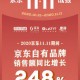 （9分钟科普下）新澳门好彩品牌形象设计与推广—新视角解析澳门好彩的蜕变之旅