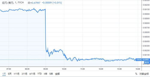 新澳今晚上9点30开奖结果测评报告