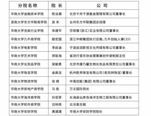 （7分钟科普一下）六会彩生肖开奖结果构建解答与解释市场需求分析与预测
