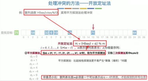 (9分钟科普一下)澳门今期开奖结果查询详解