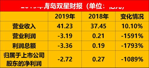 (6分钟科普一下)真精华布衣彩票世界，探讨今日彩票开奖结果，以及国际市场拓展与合作的奥秘