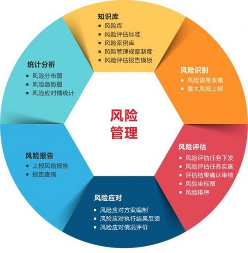 （3分钟科普一下）红五图库构建解答与团队协作沟通提升的艺术