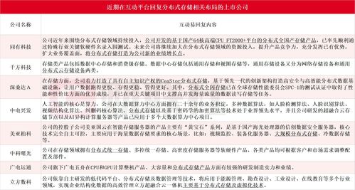 一、新澳门开奖结果2025开奖记录全面释义