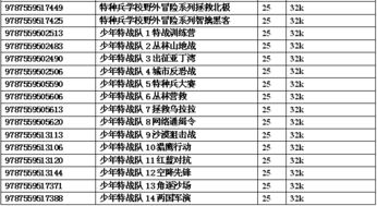 (3分钟科普一下)新澳门彩历史开奖结果走势图全面释义与解释客户满意度分析报告