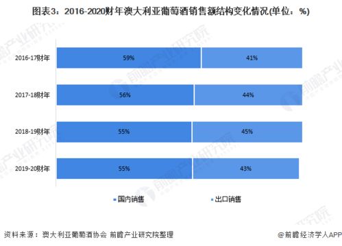 新澳地区天天开奖资料大全—深度探测与解析