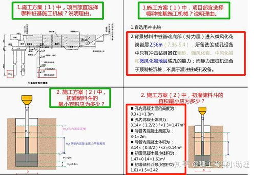 一、香港宝典资料构建解答之概念解读
