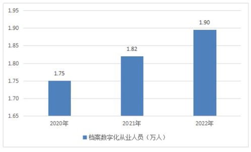 智能新澳门今期开奖结果查询，深度分析与展望