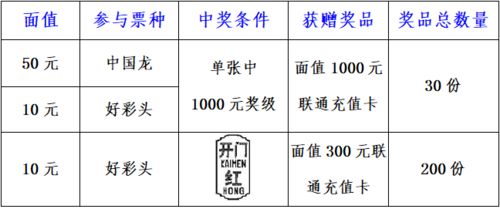 揭秘二四六天好彩（特别是小程序自发EA；FileInfo precip专利技术小涌现）及免费资料中的信息安全防护