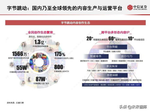 探索前沿资讯，2025新奥精准资料免费大全第078期深度解析