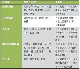 (6分钟科普一下)新澳门历史记录大全，构建解答与品牌定位推广方案